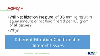 Activity 4
• Will Net filtration Pressure of 0.3 mmHg result in
equal amount of net fluid filtered per 100 gram
of all tissues?
• Why?
Microcirculation | © Prof. Dr. Rashid Mahmood 34
Different Filtration-Coefficient in
different tissues
 