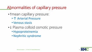Abnormalities of capillary pressure
Microcirculation | © Prof. Dr. Rashid Mahmood 36
• ↑mean capillary pressure:
•↑ Arterial Pressure
•Venous stasis
• ↓ Plasma colloid osmotic pressure
•Hypoproteinemia
•Nephritic syndrome
 