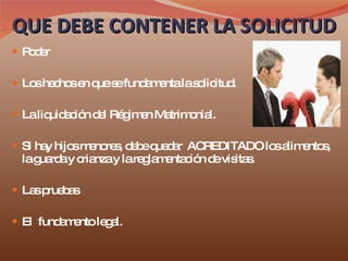 QUE DEBE CONTENER LA SOLICITUD Poder  Los hechos en que se fundamenta la solicitud. La liquidación del Régimen Matrimonial. Si hay hijos menores, debe quedar  ACREDITADO los alimentos, la guarda y crianza y la reglamentación de visitas. Las pruebas El  fundamento legal. 