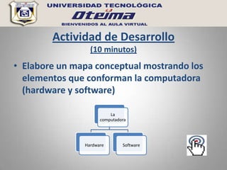 Actividad de Desarrollo
                 (10 minutos)
• Elabore un mapa conceptual mostrando los
  elementos que conforman la computadora
  (hardware y software)

                         La
                     computadora




               Hardware       Software
 
