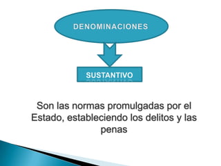 Son las normas promulgadas por el
Estado, estableciendo los delitos y las
               penas
 
