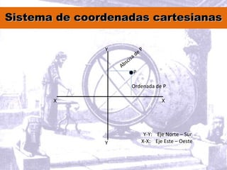 Sistema de coordenadas cartesianasSistema de coordenadas cartesianas
X X
Y
Y
P
Abscisa de P
Ordenada de P
Y-Y: Eje Norte – Sur
X-X: Eje Este – Oeste
 