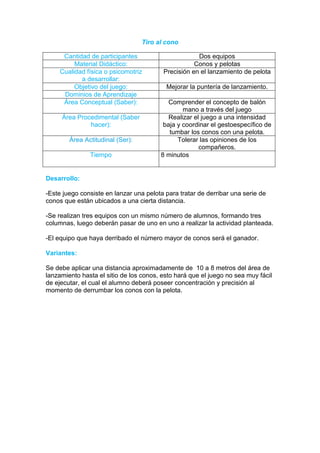 Tiro al cono

      Cantidad de participantes                      Dos equipos
          Material Didáctico:                       Conos y pelotas
     Cualidad física o psicomotriz       Precisión en el lanzamiento de pelota
            a desarrollar:
          Objetivo del juego:             Mejorar la puntería de lanzamiento.
      Dominios de Aprendizaje
      Área Conceptual (Saber):             Comprender el concepto de balón
                                                mano a través del juego
     Área Procedimental (Saber             Realizar el juego a una intensidad
              hacer):                    baja y coordinar el gestoespecífico de
                                           tumbar los conos con una pelota.
        Área Actitudinal (Ser):               Tolerar las opiniones de los
                                                      compañeros.
               Tiempo                   8 minutos


Desarrollo:

-Este juego consiste en lanzar una pelota para tratar de derribar una serie de
conos que están ubicados a una cierta distancia.

-Se realizan tres equipos con un mismo número de alumnos, formando tres
columnas, luego deberán pasar de uno en uno a realizar la actividad planteada.

-El equipo que haya derribado el número mayor de conos será el ganador.

Variantes:

Se debe aplicar una distancia aproximadamente de 10 a 8 metros del área de
lanzamiento hasta el sitio de los conos, esto hará que el juego no sea muy fácil
de ejecutar, el cual el alumno deberá poseer concentración y precisión al
momento de derrumbar los conos con la pelota.
 