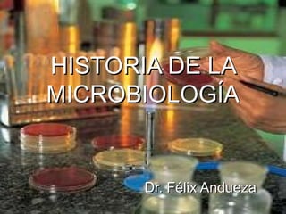 HISTORIA DE LAHISTORIA DE LA
MICROBIOLOGÍAMICROBIOLOGÍA
Dr. Félix AnduezaDr. Félix Andueza
 