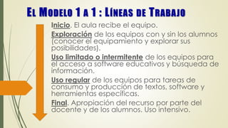 EL MODELO 1 A 1 : LÍNEAS DE TRABAJO
Inicio. El aula recibe el equipo.
Exploración de los equipos con y sin los alumnos
(conocer el equipamiento y explorar sus
posibilidades).
Uso limitado o intermitente de los equipos para
el acceso a software educativos y búsqueda de
información.
Uso regular de los equipos para tareas de
consumo y producción de textos, software y
herramientas específicas.
Final. Apropiación del recurso por parte del
docente y de los alumnos. Uso intensivo.
 