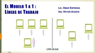 EL MODELO 1 A 1 :
LÍNEAS DE TRABAJO
LIC. OMAR ESPINOSA
ING. VÍCTOR ACOSTA
 