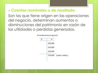  Cuentas nominales o de resultado: 
Son las que tiene origen en las operaciones 
del negocio, determinan aumentos o 
disminuciones del patrimonio en razón de 
las utilidades o perdidas generadas. 
 