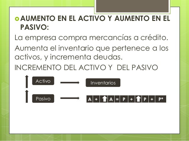 Micro clase contabilidad 201
