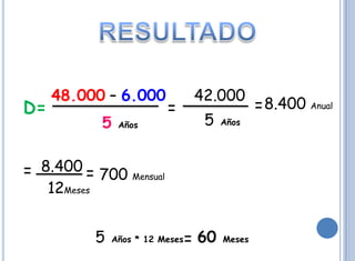 48.000 – 6.000                   42.000
D=                            =                     = 8.400 Anual
               5    Años               5    Años




= 8.400 = 700 Mensual
     12Meses


               5   Años * 12 Meses   = 60   Meses
 