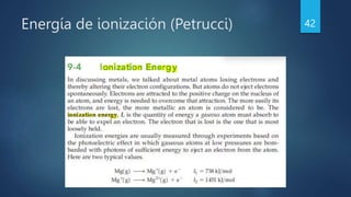 Energía de ionización (Petrucci) 42
 