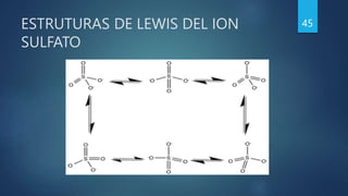 ESTRUTURAS DE LEWIS DEL ION
SULFATO
45
 