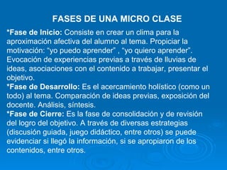 FASES DE UNA MICRO CLASE *Fase de Inicio:  Consiste en crear un clima para la aproximación afectiva del alumno al tema. Propiciar la motivación: “yo puedo aprender” , “yo quiero aprender”. Evocación de experiencias previas a través de lluvias de ideas, asociaciones con el contenido a trabajar, presentar el objetivo. *Fase de Desarrollo:  Es el acercamiento holístico (como un todo) al tema. Comparación de ideas previas, exposición del docente. Análisis, síntesis. *Fase de Cierre:  Es la fase de consolidación y de revisión del logro del objetivo. A través de diversas estrategias (discusión guiada, juego didáctico, entre otros) se puede evidenciar si llegó la información, si se apropiaron de los contenidos, entre otros. 