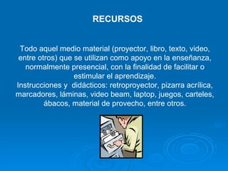 RECURSOS Todo aquel medio material (proyector, libro, texto, video, entre otros) que se utilizan como apoyo en la enseñanza, normalmente presencial, con la finalidad de facilitar o estimular el aprendizaje. Instrucciones y  didácticos: retroproyector, pizarra acrílica, marcadores, láminas, video beam, laptop, juegos, carteles, ábacos, material de provecho, entre otros. 