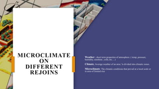 Microclimate | PPTX