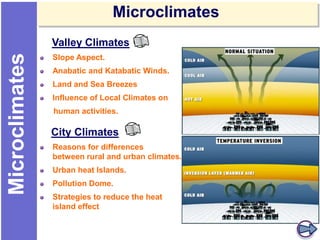 Microclimates

Microclimates

Valley Climates
Slope Aspect.
Anabatic and Katabatic Winds.

Land and Sea Breezes
Influence of Local Climates on
human activities.

City Climates
Reasons for differences
between rural and urban climates.
Urban heat Islands.
Pollution Dome.

Strategies to reduce the heat
island effect

 