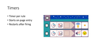 Timers
• Timer per rule
• Starts on page entry
• Restarts after firing
 
