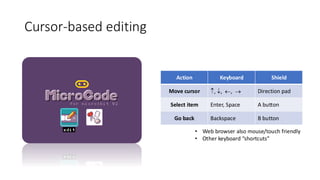 Cursor-based editing
Action Keyboard Shield
Move cursor , , , → Direction pad
Select item Enter, Space A button
Go back Backspace B button
• Web browser also mouse/touch friendly
• Other keyboard “shortcuts”
 