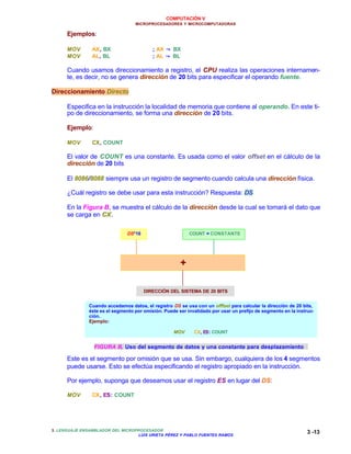 COMPUTACIÓN V
MICROPROCESADORES Y MICROCOMPUTADORAS
3. LENGUAJE ENSAMBLADOR DEL MICROPROCESADOR
LUIS URIETA PÉREZ Y PABLO FUENTES RAMOS
3 -13
Ejemplos:
MOV AX, BX ; AX ←← BX
MOV AL, BL ; AL ←← BL
Cuando usamos direccionamiento a registro, el CPU realiza las operaciones internamen-
te, es decir, no se genera dirección de 20 bits para especificar el operando fuente.
Direccionamiento Directo
Especifica en la instrucción la localidad de memoria que contiene al operando. En este ti-
po de direccionamiento, se forma una dirección de 20 bits.
Ejemplo:
MOV CX, COUNT
El valor de COUNT es una constante. Es usada como el valor offset en el cálculo de la
dirección de 20 bits
El 8086/8088 siempre usa un registro de segmento cuando calcula una dirección física.
¿Cuál registro se debe usar para esta instrucción? Respuesta: DS
En la Figura B, se muestra el cálculo de la dirección desde la cual se tomará el dato que
se carga en CX.
Este es el segmento por omisión que se usa. Sin embargo, cualquiera de los 4 segmentos
puede usarse. Esto se efectúa especificando el registro apropiado en la instrucción.
Por ejemplo, suponga que deseamos usar el registro ES en lugar del DS:
MOV CX, ES: COUNT
DS*16 COUNT = CONSTANTE
+
Cuando accedamos datos, el registro DS se usa con un offfset para calcular la dirección de 20 bits,
éste es el segmento por omisión. Puede ser invalidado por usar un prefijo de segmento en la instruc-
ción.
Ejemplo:
MOV CX, ES: COUNT
DIRECCIÓN DEL SISTEMA DE 20 BITS
FIGURA B. Uso del segmento de datos y una constante para desplazamiento
 