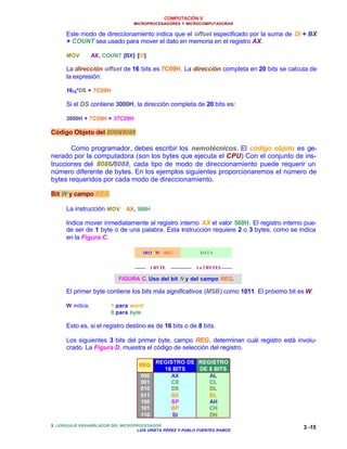 COMPUTACIÓN V
MICROPROCESADORES Y MICROCOMPUTADORAS
3. LENGUAJE ENSAMBLADOR DEL MICROPROCESADOR
LUIS URIETA PÉREZ Y PABLO FUENTES RAMOS
3 -15
Este modo de direccionamiento indica que el offset especificado por la suma de DI + BX
+ COUNT sea usado para mover el dato en memoria en el registro AX.
MOV AX, COUNT [BX] [DI]
La dirección offset de 16 bits es 7C09H. La dirección completa en 20 bits se calcula de
la expresión:
1610*DS + 7C09H
Si el DS contiene 3000H, la dirección completa de 20 bits es:
3000H + 7C09H = 37C09H
Código Objeto del 8086/8088
Como programador, debes escribir los nemotécnicos. El código objeto es ge-
nerado por la computadora (son los bytes que ejecuta el CPU) Con el conjunto de ins-
trucciones del 8086/8088, cada tipo de modo de direccionamiento puede requerir un
número diferente de bytes. En los ejemplos siguientes proporcionaremos el número de
bytes requeridos por cada modo de direccionamiento.
Bit W y campo REG
La instrucción MOV AX, 568H
Indica mover inmediatamente al registro interno AX el valor 568H. El registro interno pue-
de ser de 1 byte o de una palabra. Esta instrucción requiere 2 o 3 bytes, como se indica
en la Figura C.
El primer byte contiene los bits más significativos (MSB) como 1011. El próximo bit es W.
W indica: 1 para word
0 para byte
Esto es, si el registro destino es de 16 bits o de 8 bits.
Los siguientes 3 bits del primer byte, campo REG, determinan cuál registro está involu-
crado. La Figura D, muestra el código de selección del registro.
REG
REGISTRO DE
16 BITS
REGISTRO
DE 8 BITS
000
001
010
011
100
101
110
AX
CX
DX
BX
SP
BP
SI
AL
CL
DL
BL
AH
CH
DH
1011 W REG DATA
1 BYTE 1 o 2 BYTES
FIGURA C. Uso del bit N y del campo REG.
 