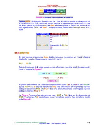 COMPUTACIÓN V
MICROPROCESADORES Y MICROCOMPUTADORAS
3. LENGUAJE ENSAMBLADOR DEL MICROPROCESADOR
LUIS URIETA PÉREZ Y PABLO FUENTES RAMOS
3 -16
REG
REGISTRO DE
16 BITS
REGISTRO
DE 8 BITS
111 DI BH
FIGURA D. Registro involucrado en la operación
Campo DATA. Si el registro de destino es de 1 byte, el dato debe estar en el segundo by-
te de la instrucción. Si el destino es de una palabra, el segundo byte de la instrucción son
los 8 bits menos significativos (lsb) del dato, el tercer byte de la instrucción son los 8 bits
más significativos (MSB) del dato. La siguiente tabla, muestra los nemotécnicos 2 o 3
bytes
NEMOTÉCNICO CÓDIGO OBJETO
MOV AX, 568
MOV AL, 56
Instrucción de 3 bytes
B8
68
05
instrucción de 2 bytes
B0
56
Bit D, MOD y R/M
En este ejemplo, moveremos datos desde memoria o moveremos un registro hacia o
desde otro registro. Usaremos una instrucción como:
MOV AX, BX
Esta instrucción es de 2 bytes porque no nos referimos a memoria. Los bytes aparecerán
como lo muestra la Figura E:
El primer byte contiene los 2 bits menos significativos como DW. El bit W es para word=1
o para byte=0. La D es para indicar si el dato será almacenado en el operando especifi-
cado por los campos MOD y R/M (D = 0) o si va a ser almacenado en el registro especifi-
cado por el campo REG (D = 1)
La Figura F muestra las asignaciones para MOD y R/M. Note en la descripción de
MOD=11, el campo R/M es codificado con un formato de registro. Este formato se mostró
en la Figura D.
1000 10 DW MOD REG R/M
2do
BYTE1er
BYTE
FIGURA E.
 