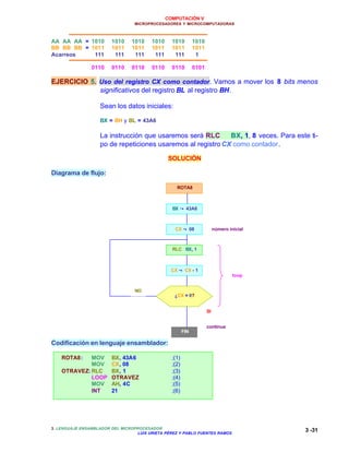 COMPUTACIÓN V
MICROPROCESADORES Y MICROCOMPUTADORAS
3. LENGUAJE ENSAMBLADOR DEL MICROPROCESADOR
LUIS URIETA PÉREZ Y PABLO FUENTES RAMOS
3 -31
AA AA AA = 1010 1010 1010 1010 1010 1010
BB BB BB = 1011 1011 1011 1011 1011 1011
Acarreos 111 111 111 111 111 1
0110 0110 0110 0110 0110 0101
EJERCICIO 5. Uso del registro CX como contador. Vamos a mover los 8 bits menos
significativos del registro BL al registro BH.
Sean los datos iniciales:
BX = BH y BL = 43A6
La instrucción que usaremos será RLC BX, 1, 8 veces. Para este ti-
po de repeticiones usaremos al registro CX como contador.
SOLUCIÓN
Diagrama de flujo:
Codificación en lenguaje ensamblador:
ROTA8: MOV BX, 43A6 ;(1)
MOV CX, 08 ;(2)
OTRAVEZ: RLC BX, 1 ;(3)
LOOP OTRAVEZ ;(4)
MOV AH, 4C ;(5)
INT 21 ;(6)
ROTA8
BX ←← 43A6
CX ←← 08
RLC BX, 1
CX ←← CX - 1
FIN
¿CX = 0?
NO
SI
número inicial
loop
continua
 