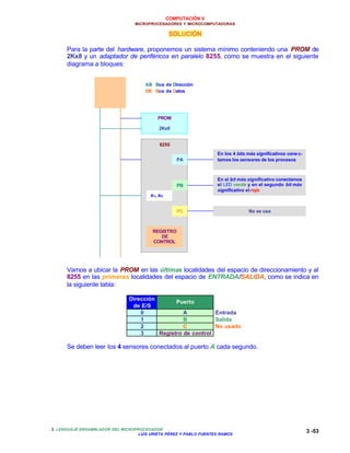 COMPUTACIÓN V
MICROPROCESADORES Y MICROCOMPUTADORAS
3. LENGUAJE ENSAMBLADOR DEL MICROPROCESADOR
LUIS URIETA PÉREZ Y PABLO FUENTES RAMOS
3 -53
SOLUCIÓN
Para la parte del hardware, proponemos un sistema mínimo conteniendo una PROM de
2Kx8 y un adaptador de periféricos en paralelo 8255, como se muestra en el siguiente
diagrama a bloques:
Vamos a ubicar la PROM en las últimas localidades del espacio de direccionamiento y al
8255 en las primeras localidades del espacio de ENTRADA/SALIDA, como se indica en
la siguiente tabla:
Dirección
de E/S
Puerto
0 A Entrada
1 B Salida
2 C No usado
3 Registro de control
Se deben leer los 4 sensores conectados al puerto A cada segundo.
µµP
AB DB
PROM
2Kx8
8255
PA
PB
PC
En los 4 bits más significativos conec-
tamos los sensores de los procesos
En el bit más significativo conectamos
el LED verde y en el segundo bit más
significativo el rojo
No se usa
REGISTRO
DE
CONTROL
AB Bus de Dirección
DB Bus de Datos
a1, a0
 