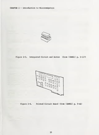 Microcomputer Pdf MICROCOMPUTERS (1).pdf