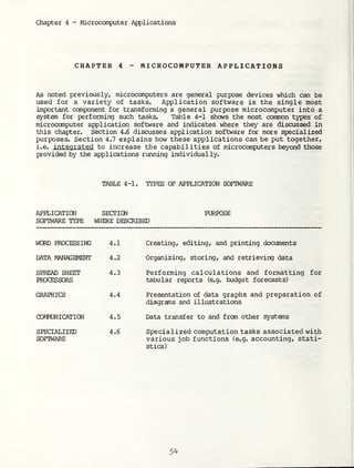 Microcomputers Graphics Pdf MICROCOMPUTERS (1).pdf