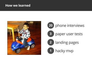 How we learned
phone interviews20
paper user tests3
landing pages2
hacky mvp1
 