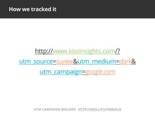How we tracked it
http://www.kissinsights.com/?
utm_source=suview&utm_medium=dark&
utm_campaign=google.com
UTM CAMPAIGN BU...