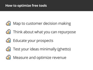 How to optimize free tools
Map to customer decision making
Think about what you can repurpose
Educate your prospects
Test ...