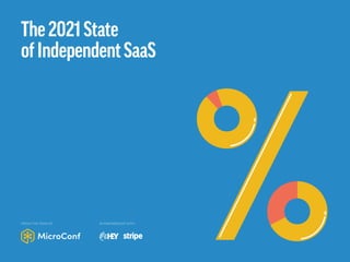 The2021State
ofIndependentSaaS
IN PARTNERSHIP WITH
FROM THE TEAM AT
 