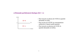 11
4
− Pour tout prix au-dessus de 4 EUR, la quantité
demandée est nulle.
− Pour un prix de 4 EUR, les consommateurs
achèteront n’importe quelle quantité.
− Pour tout prix au-dessous de 4 EUR, la
quantité demandée est infinie.
Q
D
P
e) Demande parfaitement élastique (Ed = ∞)
D = 0
D = ∞
 