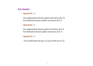 15
En résumé :
− Quand Ed < 1
Une augmentation du prix génère une hausse du CA.
Une diminution du prix génère une baisse du CA.
− Quand Ed > 1
Une augmentation du prix génère une baisse du CA.
Une diminution du prix génère une hausse du CA.
− Quand Ed = 1
Une modification du prix n’a aucun effet sur le CA.
 