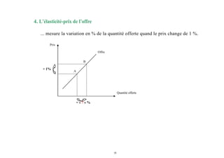 18
4. L’élasticité-prix de l’offre
... mesure la variation en % de la quantité offerte quand le prix change de 1 %.
Prix
Offre
B
+ 1%
A
Quantité offerte
+ « ? » %
 