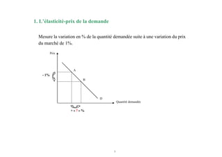 3
1. L’élasticité-prix de la demande
Mesure la variation en % de la quantité demandée suite à une variation du prix
du marché de 1%.
Prix
A
- 1%
B
D
Quantité demandée
+ « ? » %
 