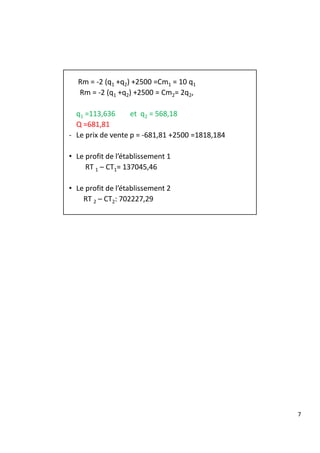 7
Rm = -2 (q1 +q2) +2500 =Cm1 = 10 q1
Rm = -2 (q1 +q2) +2500 = Cm2= 2q2,
q1 =113,636 et q2 = 568,18
Q =681,81
- Le prix de vente p = -681,81 +2500 =1818,184
• Le profit de l’établissement 1
RT 1 – CT1= 137045,46
• Le profit de l’établissement 2
RT 2 – CT2: 702227,29
 