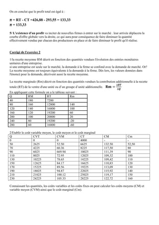 On en conclut que le profit total est égal à :
π = RT - CT =426,88 - 293,55 = 133,33
π = 133,33
5/ L'existence d'un profit va inciter de nouvelles firmes à entrer sur le marché . leur arrivée déplacera la
courbe d'offre globale vers la droite, ce qui aura pour conséquence de faire diminuer la quantité
effectivement vendue par chacun des producteurs en place et de faire diminuer le profit qu'il réalise.
Corrigé de l'exercice 2
1/la recette moyenne RM décrit en fonction des quantités vendues l'évolution des entrées monétaires
unitaires d'une entreprise.
si une entreprise est seule sur le marché, la demande à la firme se confond avec la demande de marché. Or?
La recette moyenne est toujours équivalente à la demande à la firme. Dés lors, les valeurs données dans
l'énoncé pour la demande, décrivent aussi la recette moyenne.
La recette marginale (Rm) décrit en fonction des quantités vendues la contribution additionnelle à la recette
totale (RT) de la ventre d'une unité ou d’un groupe d’unité additionnelle.
En appliquant cette formule on a le tableau suivant :
Q RM RT Rm
40 180 7200
80 160 12800 140
120 140 16800 100
160 120 19200 60
200 100 20000 20
240 80 19200 -20
280 60 16800 -60
2/Etablir le coût variable moyen, le coût moyen et le coût marginal
Q CVT CVM CT CM Cm
0 0 0 4000 - -
50 2625 52.50 6625 132.50 52,50
70 4225 60.36 8225 117,50 80
90 6025 669.94 10025 111,39 90
110 8025 72.95 12025 109,32 100
130 10225 78.65 14225 109,42 110
150 12625 84.17 16625 110,83 120
170 15225 89.56 19225 113,09 130
190 18025 94.87 22025 115,92 140
210 21025 100.12 25025 119,17 150
230 24225 105.33 28225 122,72 160
Connaissant les quantités, les coûts variables et les coûts fixes on peut calculer les coûts moyens (CM) et
variable moyen (CVM) ainsi que le coût marginal (Cm).
 