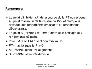 Cours de microéconomie
Mme ECH-CHBANI
23
Remarques:
 Le point d’inflexion (A) de la courbe de la PT correspond
au point maximum de la courbe de Pm, et marque le
passage des rendements croissants au rendements
décroissants.
 Le point B (PT=max et Pm=0) marque le passage aux
rendements négatifs.
 Pm=PM là où PM atteint son maximum.
 PT=max lorsque la Pm=0.
 Si Pm>PM, alors PM augmente.
 Si Pm<PM, alors PM diminue.
 