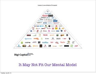 It May Not Fit Our Mental Model
Tuesday, July 30, 13
 