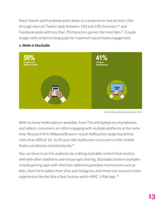 13
Keep Tweets and Facebook posts down to a sentence or two at most: click-
through rates on Twitter peak between 120 and 130 characters16
and
Facebook posts with less than 70 characters garner the most likes17
. Couple
images with sentence-long quips for maximum social media engagement.
2. Make it Stackable
With so many media options available, from TVs and laptops to smartphones
and tablets, consumers are often engaging with multiple platforms at the same
time. Research firm Millward Brown’s recent AdReaction study found that
more than 40% of 16- to 45-year-old multiscreen consumers in the United
States use devices simultaneously.18
You can hone in on this audience by crafting stackable content that meshes
well with other platforms and encourages sharing. Stackable content examples
include gaming apps with short but addictive gameplay mechanisms such as
dots, short form videos from Vine and Instagram, and immersive second screen
experiences like the Story Sync feature within AMC’s iPad app..19
From Millward Brown AdReaction 2014
 