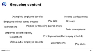 26
Refer an employee
Employee referral bonus amounts
Employee referral bonus pay schedule
Opting-out of employee benefits
...