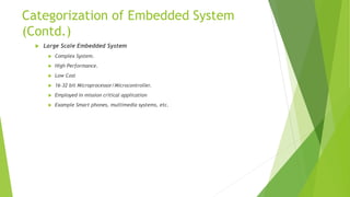 Categorization of Embedded System
(Contd.)
 Large Scale Embedded System
 Complex System.
 High Performance.
 Low Cost
 16-32 bit Microprocessor/Microcontroller.
 Employed in mission critical application
 Example Smart phones, multimedia systems, etc.
 