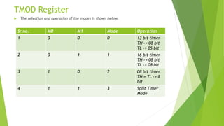 TMOD Register
 The selection and operation of the modes is shown below.
Sr.no. M0 M1 Mode Operation
1 0 0 0 13 bit timer
TH -> 08 bit
TL -> 05 bit
2 0 1 1 16 bit timer
TH -> 08 bit
TL -> 08 bit
3 1 0 2 08 bit timer
TH = TL -> 8
bit
4 1 1 3 Split Timer
Mode
 