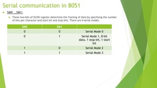 Serial communication in 8051
 SM0 , SM1:
 These two bits of SCON register determine the framing of data by specifying the number
of bits per character and start bit and stop bits. There are 4 serial modes.
SM0 SM1
0 0 Serial Mode 0
0 1 Serial Mode 1, 8 bit
data, 1 stop bit, 1 start
bit
1 0 Serial Mode 2
1 1 Serial Mode 3
 