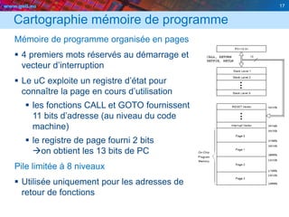 www.geii.eu 17
Cartographie mémoire de programme
Mémoire de programme organisée en pages
 4 premiers mots réservés au démarrage et
vecteur d’interruption
 Le uC exploite un registre d’état pour
connaître la page en cours d’utilisation
 les fonctions CALL et GOTO fournissent
11 bits d’adresse (au niveau du code
machine)
 le registre de page fourni 2 bits
on obtient les 13 bits de PC
Pile limitée à 8 niveaux
 Utilisée uniquement pour les adresses de
retour de fonctions
 