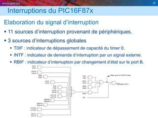 www.geii.eu 37
Interruptions du PIC16F87x
Elaboration du signal d’interruption
 11 sources d’interruption provenant de périphériques.
 3 sources d’interruptions globales
 T0IF : indicateur de dépassement de capacité du timer 0.
 INTF : indicateur de demande d’interruption par un signal externe.
 RBIF : indicateur d’interruption par changement d’état sur le port B.
37
 