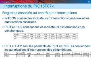 www.geii.eu 39
Interruptions du PIC16F87x
Registres associés au contrôleur d’interruptions
 INTCON contient les indicateurs d’interruptions généraux et les
autorisations associées.
 PIR1 et PIR2 contiennent les indicateurs d’interruptions des
périphériques.
 PIE1 et PIE2 sont les pendants de PIR1 et PIR2. Ils contiennent
les autorisations d’interruptions des périphériques.
39
 