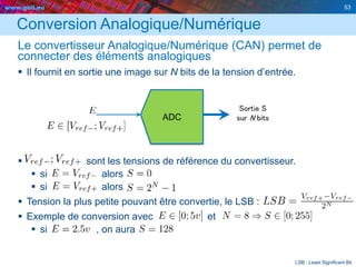 www.geii.eu 53
Conversion Analogique/Numérique
Le convertisseur Analogique/Numérique (CAN) permet de
connecter des éléments analogiques
 Il fournit en sortie une image sur N bits de la tension d’entrée.
 sont les tensions de référence du convertisseur.
 si alors
 si alors
 Tension la plus petite pouvant être convertie, le LSB :
 Exemple de conversion avec et
 si , on aura
ADC
Sortie S
sur N bits
LSB : Least Significant Bit
 
