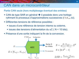 www.geii.eu 56
CAN dans un microcontrôleur
Partie CAN seule (hors multiplexage éventuel des entrées)
 CAN de type SAR en général  il possède donc une horloge
rythmant le processus d’approximations successives ( ici).
 Différentes tensions de référence possibles :
 issues d’une référence de tension interne ou externe,
 issues des tensions d’alimentation du uC ( N < 10 bits).
 Présence d’une sortie indiquant la fin de la conversion.
ADC
Sortie S
sur N bits
Fin conversion
Configuration
 